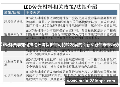 超级杯赛事如何推动环境保护与可持续发展的创新实践与未来趋势