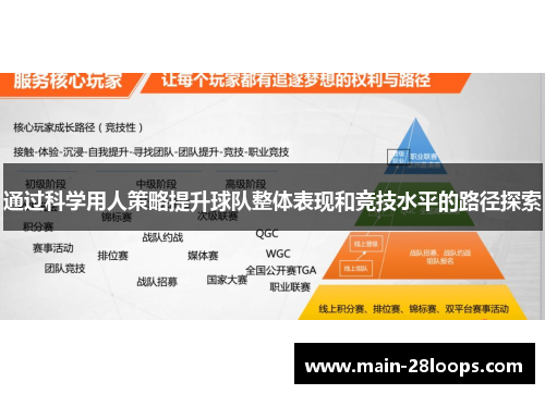 通过科学用人策略提升球队整体表现和竞技水平的路径探索