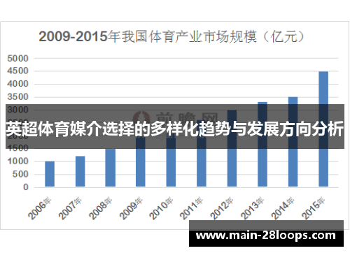 英超体育媒介选择的多样化趋势与发展方向分析 英超体育媒介选择的多样化趋势与发展方向分析