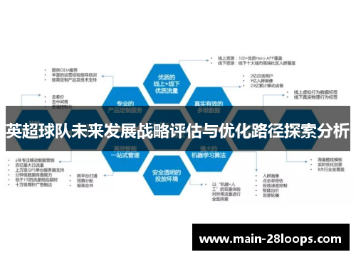 英超球队未来发展战略评估与优化路径探索分析 英超球队未来发展战略评估与优化路径探索分析