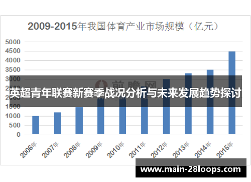 英超青年联赛新赛季战况分析与未来发展趋势探讨 英超青年联赛新赛季战况分析与未来发展趋势探讨