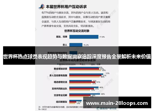 世界杯热点球员表现趋势与数据洞察追踪深度报告全景解析未来价值