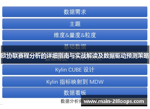 欧协联赛程分析的详细指南与实战解读及数据驱动预测策略