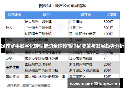 足球赛事数字化转型推动全球传播格局变革与发展趋势分析