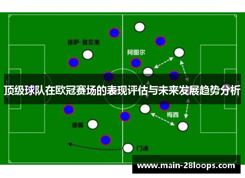 顶级球队在欧冠赛场的表现评估与未来发展趋势分析 顶级球队在欧冠赛场的表现评估与未来发展趋势分析