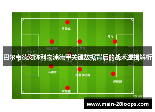 巴尔韦德对阵利物浦德甲关键数据背后的战术逻辑解析